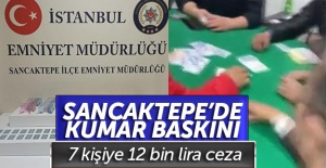 Sancaktepe'de kumar oynayan 7 kişiye 12 bin lira ceza