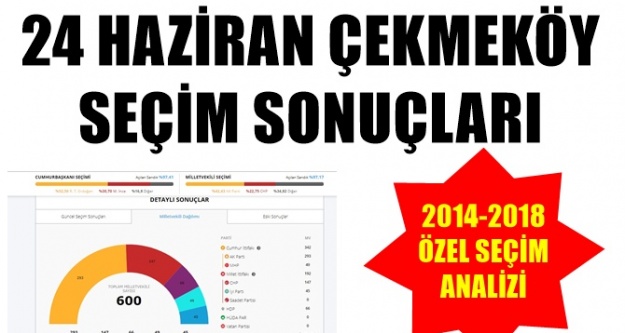 Çekmeköy 2018 Seçim sonuçları.. Çekmeköy 24 haziran seçim sonuçları.. Hangi parti ne kadar oy aldı..